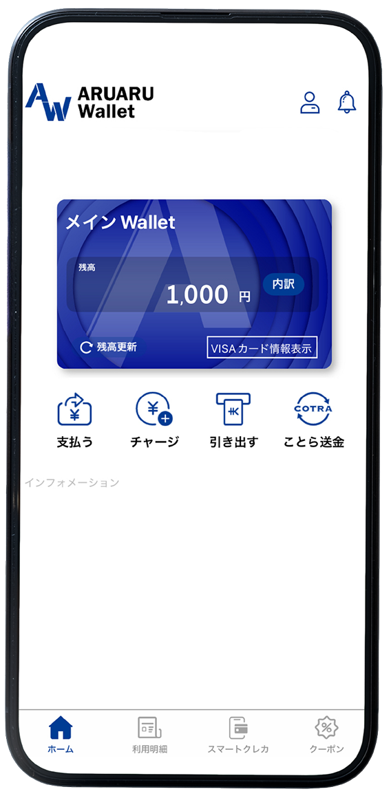 ARUARU Wallet